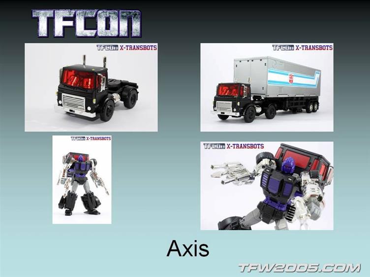 Axis toy